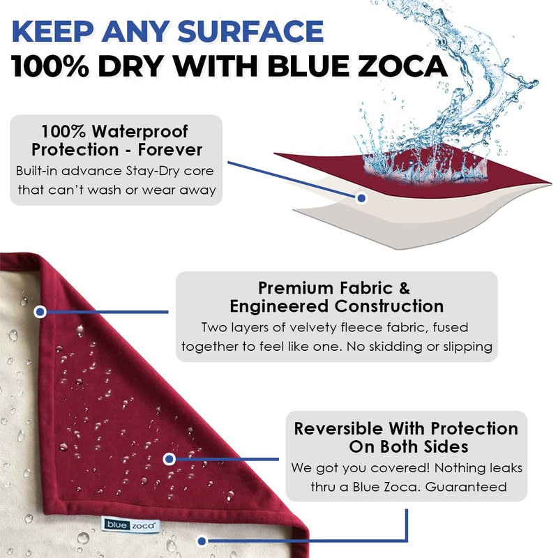 Blue Zoca بطانية مقاومة للماء | غطاء سرير للكلاب قابل للغسل في الغسالة | بطانية مقاومة للماء لحماية سريرك أو أريكتك أو سيارتك من التسربات والانسكابات والحوادث | للبالغين والكلاب والحيوانات الأليفة | بحجم كوين كبير - 65x80 بوصة (ميرلو)  - Image 2